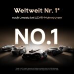 Dreame A3 AWD Pro 5000 Intelligenter Mähroboter, für 5000 m², Allrad-Nabenmotoren, ohne RTK, 360° 3D-LiDAR & KI-Dual-Vision, Steigfähigkeit bis – Bild 4