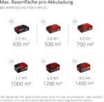 Einhell Akku-Rasenmäher GP-cm 36/47 S HW Li Kit Power X-Change (36 V, 47 cm Schnittbreite, bis 700 m², Brushless, Radantrieb, 75 L Fangkorb, inkl. 4X – Bild 3