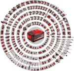 Einhell Akku-Rasenmäher GP-cm 36/47 S HW Li Kit Power X-Change (36 V, 47 cm Schnittbreite, bis 700 m², Brushless, Radantrieb, 75 L Fangkorb, inkl. 4X – Bild 2