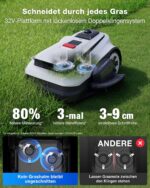 ECOVACS GOAT A1600 LiDAR PRO Care Kit Mähroboter ohne Begrenzungskabel, 1.600 m², 360° Dual-LiDAR-Navigation, automatische Kartierung, – Bild 4