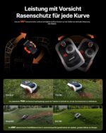 Segway Navimow i220 LiDAR Pro Mähroboter mit Garage M Empf. 2000 m², LiDAR+Vision+NRTK-Navigation, Xero-Turn AWD bis zu 55% Steigungen, kabelloses – Bild 5