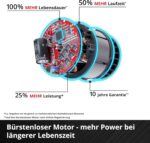 Einhell Akku-Rasenmäher GP-cm 36/47 S Li BL Kit Power X-Change (36 V, 47 cm Schnittbreite, bis 700 m², Brushless, 65 L Fangkorb, Radantrieb, inkl. 4X – Bild 5