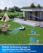 ECOVACS Goat O800 RTK Mähroboter ohne Begrenzungskabel, 800m², LiDAR-gestützte RTK+Vision Navigation, Rasenmäher Roboter, Auto-Kartierung, passiert – Bild 3