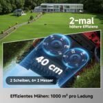 Mova LiDAX Ultra 2000 AWD Mähroboter, RTK-frei, KI-gestützte automatische Kartierung, 360° 3D-LiDAR und KI-Dual-Vision, 36 V AWD für Steigungen von – Bild 4