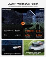 Segway Navimow i208 LiDAR + Garage M, Mähroboter ohne Begrenzungskabel für 800 m², bis 45% Steigung, Solid-State LiDAR + Vision, Auto. Kartieren, – Bild 3
