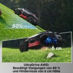 Mova LiDAX Ultra 2000 AWD Mähroboter, RTK-frei, KI-gestützte automatische Kartierung, 360° 3D-LiDAR und KI-Dual-Vision, 36 V AWD für Steigungen von – Bild 3