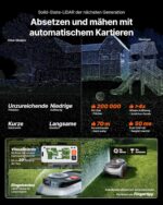 Segway Navimow i220 LiDAR Pro Mähroboter mit Garage M Empf. 2000 m², LiDAR+Vision+NRTK-Navigation, Xero-Turn AWD bis zu 55% Steigungen, kabelloses – Bild 3