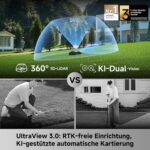 Mova LiDAX Ultra 2000 AWD Mähroboter, RTK-frei, KI-gestützte automatische Kartierung, 360° 3D-LiDAR und KI-Dual-Vision, 36 V AWD für Steigungen von – Bild 2