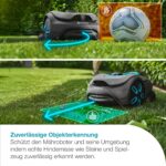 Gardena smart Sileno Sense 400 m² Mähroboter: Technologie ohne Begrenzungskabel, Mähen mit KI, Eingebaute Kamera (19941-20) – Bild 5